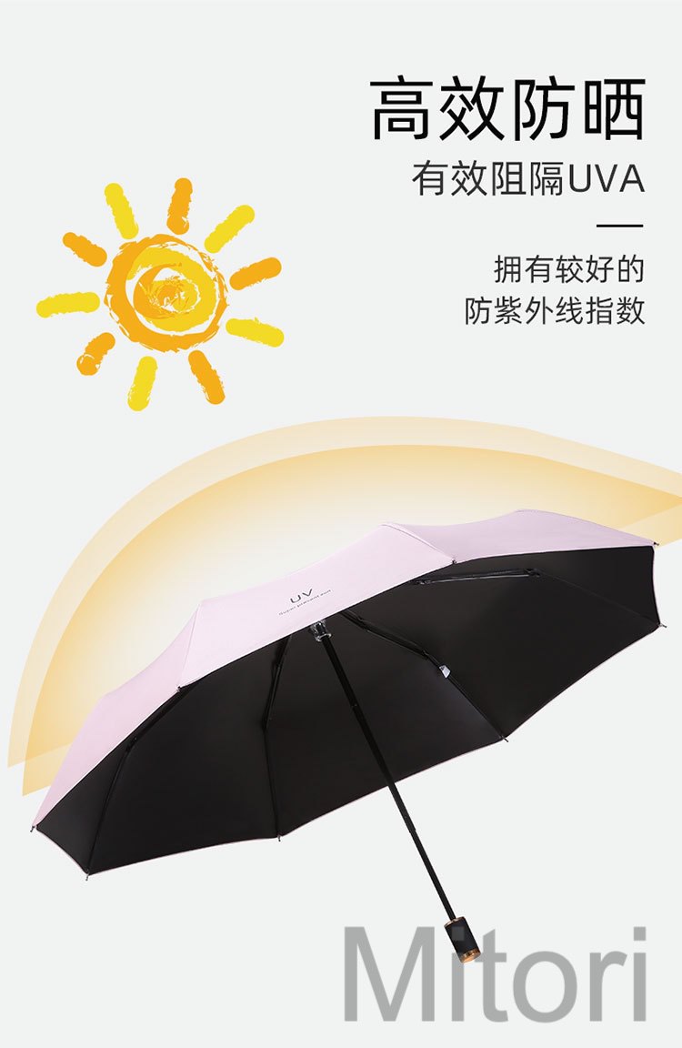 防UV黑膠全自動太陽傘