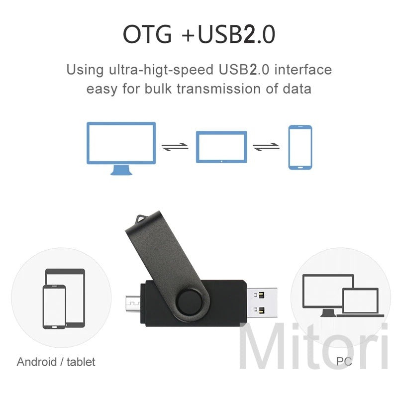 OTG旋轉USB手指